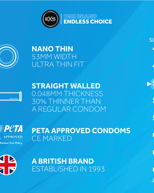 EXS Nano Thin Condooms 48 Stuks