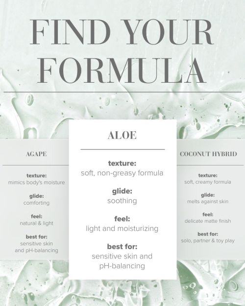 System Jo Aloe Glijmiddel 120 ml