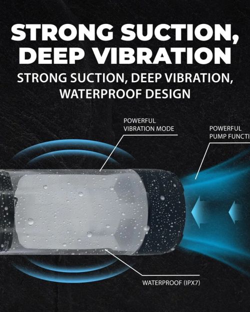 Pumped Ultralift Automatische Masturbator Blauw